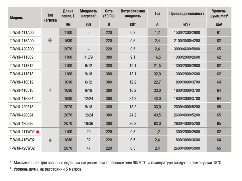 ТХ_400.1